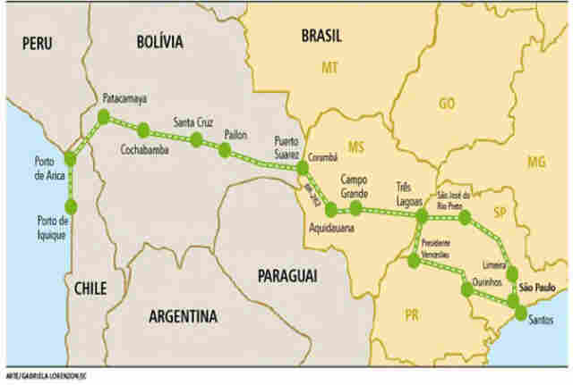 Subcomit&ecirc; articula integra&ccedil;&atilde;o de Corumb&aacute; e Lad&aacute;rio na Rota Bioce&acirc;nica