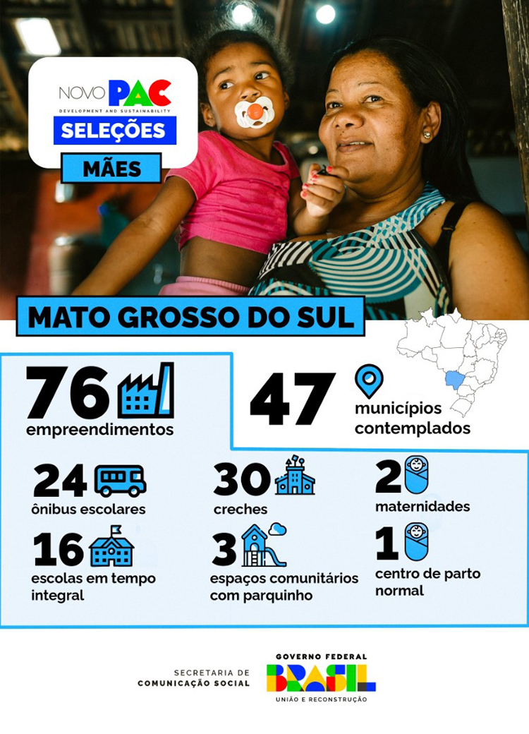 Mato Grosso do Sul ter&aacute; 76 obras e equipamentos do PAC Sele&ccedil;&otilde;es para melhorar a vida das m&atilde;es