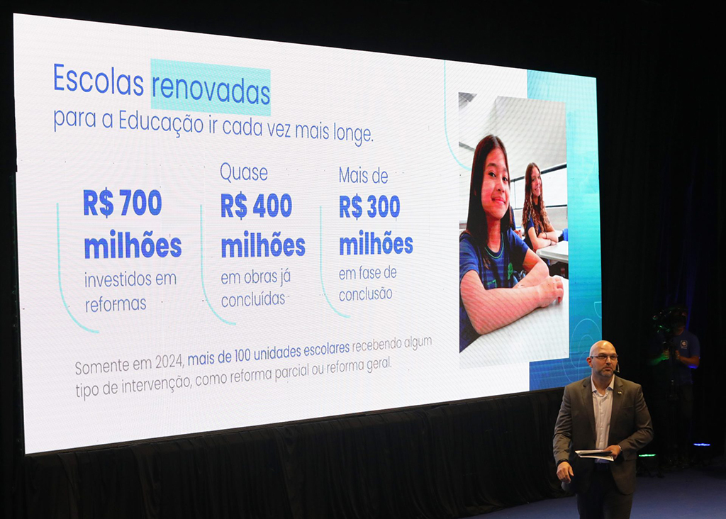Com quase R$ 1 bilhão, Governo de MS promove reformas em escolas e modernização da educação