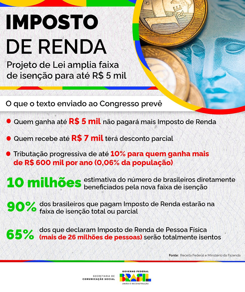 Deputados comentam proposta de isen&ccedil;&atilde;o federal ao Imposto de Renda