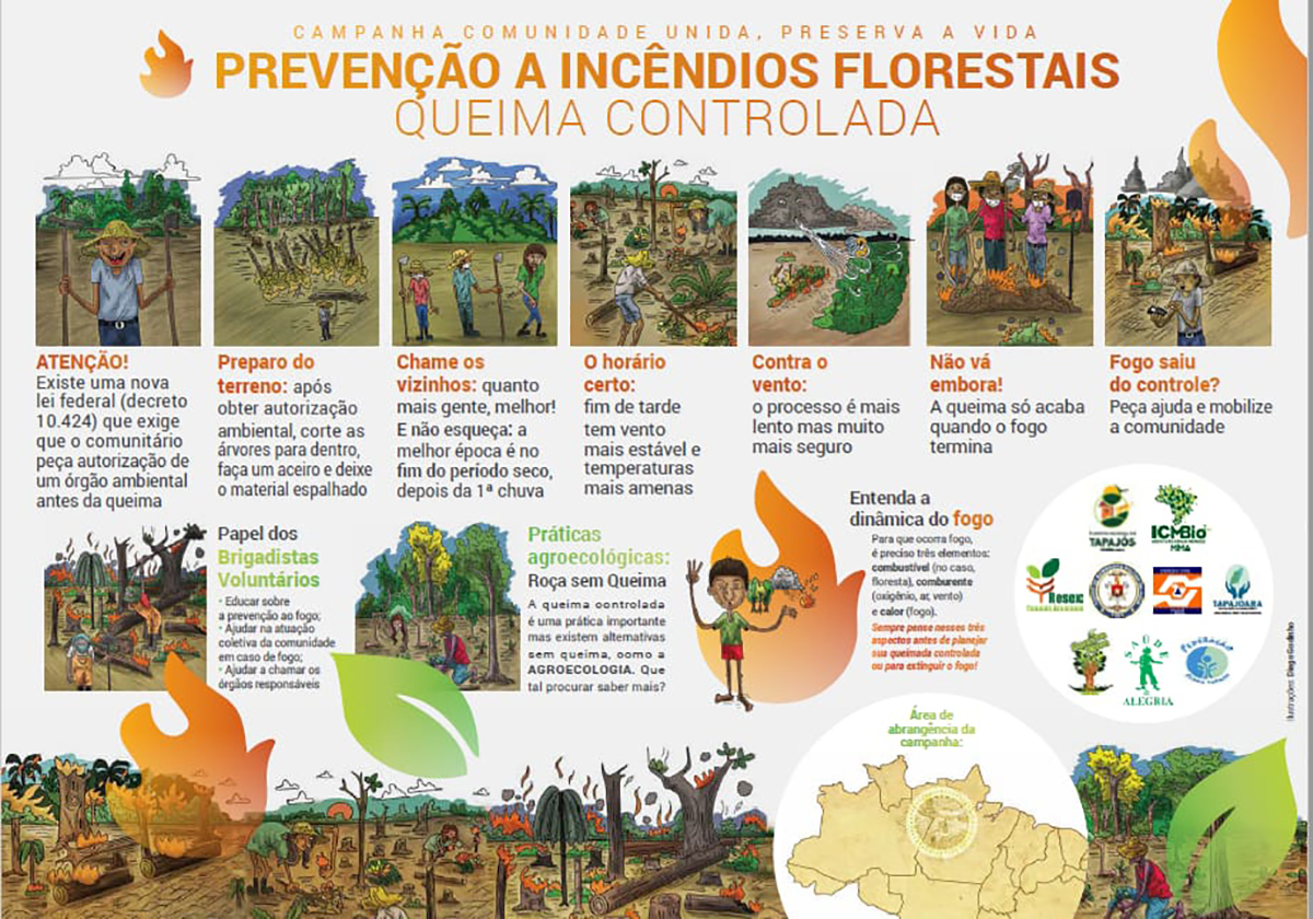 Projeto estudantil de Corumb&aacute;, que realiza pe&ccedil;as teatrais para conscientizar a popula&ccedil;&atilde;o sobre queimadas, &eacute; o projeto vencedor do bioma Pantanal 