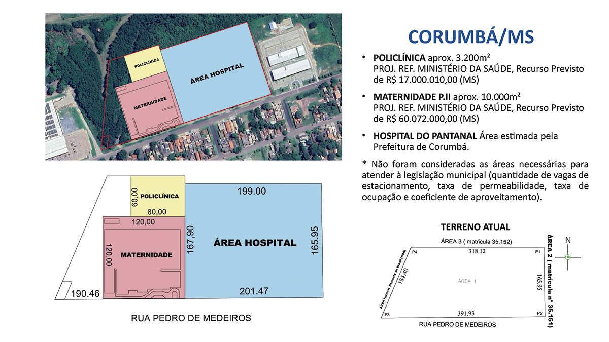 Prefeitura de Corumb&aacute; encaminha &agrave; C&acirc;mara projeto de lei que viabiliza constru&ccedil;&atilde;o do Hospital Regional, vota&ccedil;&atilde;o dever&aacute; ser na segunda (30)