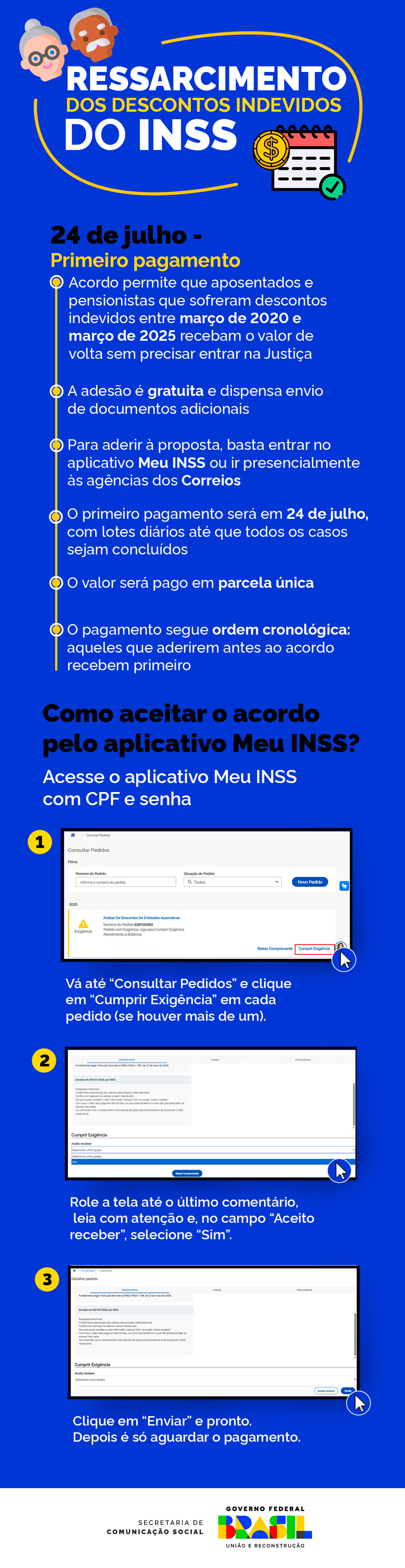 Acordo do INSS: pagamentos t&ecirc;m in&iacute;cio no dia 24 e priorizam a ordem de ades&atilde;o