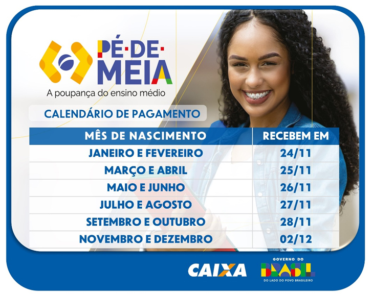Caixa inicia pagamento de nova parcela do programa P&eacute;-de-Meia nesta segunda-feira (24)