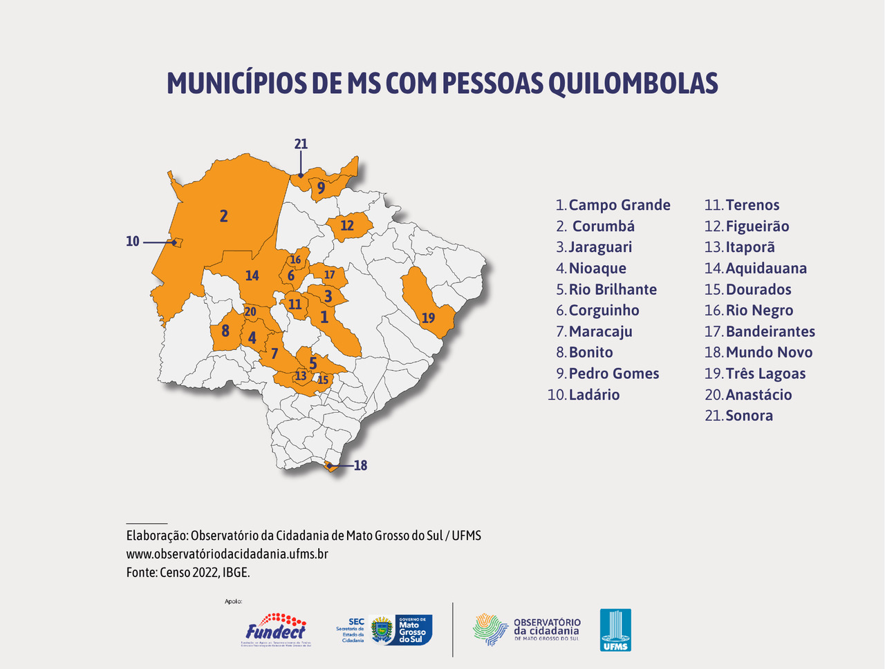 Pessoas quilombolas em Mato Grosso do Sul estão presentes em 21 municípios e a maioria é formada por mulheres