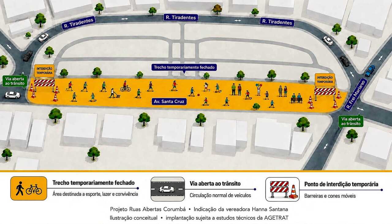 Hanna propõe fechamento temporário de avenida para lazer e atividades físicas em Corumbá