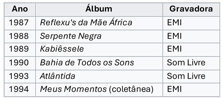 BANDA REFLEXUS 